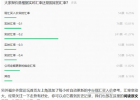大家对接下来得汇率走势有什么看法插图